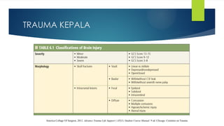 Advance Trauma Life Support PPT EDISI 9 .pptx