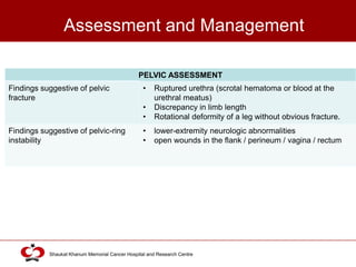Shaukat Rind Abdominal and Pelvic Trauma | PPTX