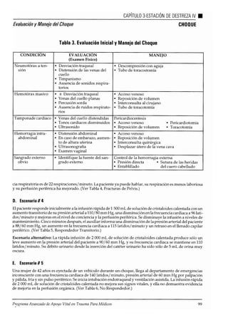 Atls programa avanzadodeapoyovitalentraumaparamédicos