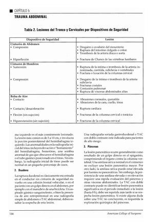 Atls programa avanzadodeapoyovitalentraumaparamédicos