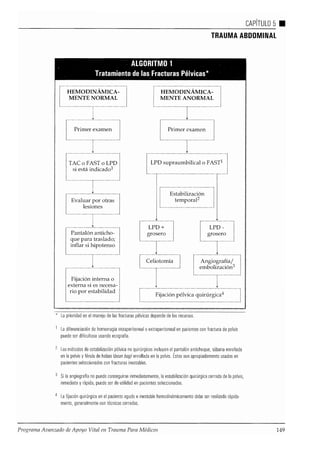 Atls programa avanzadodeapoyovitalentraumaparamédicos
