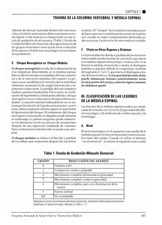 Atls programa avanzadodeapoyovitalentraumaparamédicos