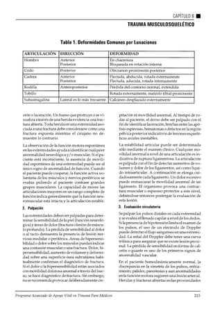 Atls programa avanzadodeapoyovitalentraumaparamédicos