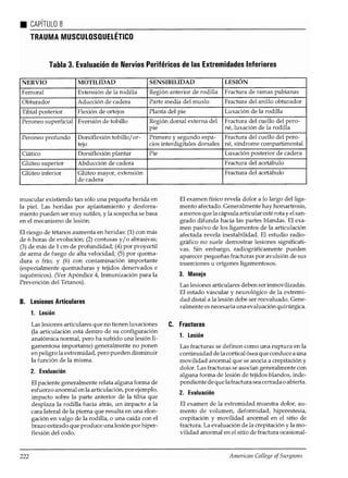 Atls programa avanzadodeapoyovitalentraumaparamédicos