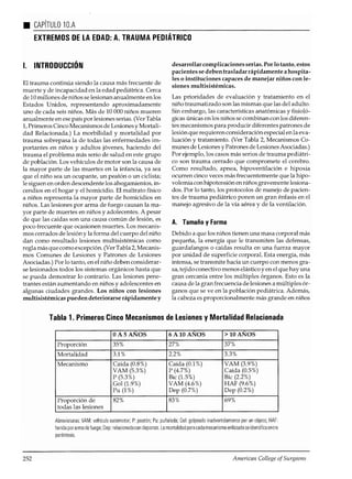 Atls programa avanzadodeapoyovitalentraumaparamédicos