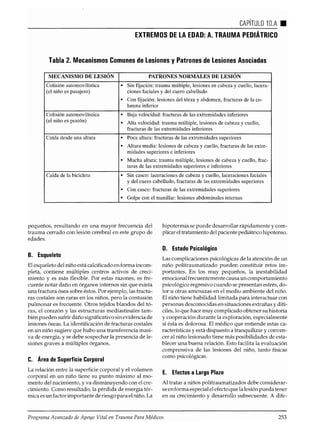 Atls programa avanzadodeapoyovitalentraumaparamédicos