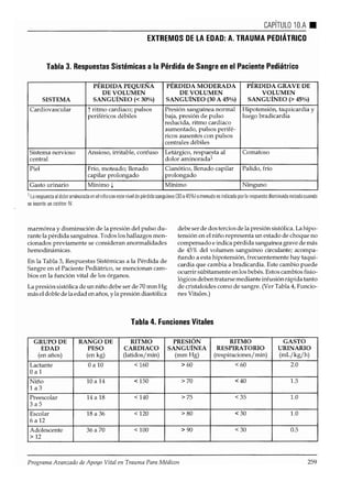 Atls programa avanzadodeapoyovitalentraumaparamédicos
