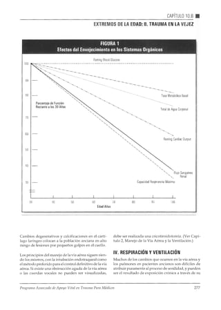Atls programa avanzadodeapoyovitalentraumaparamédicos