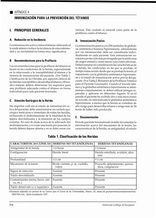 Atls programa avanzadodeapoyovitalentraumaparamédicos