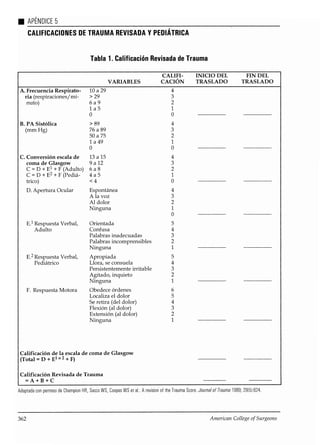 Atls programa avanzadodeapoyovitalentraumaparamédicos