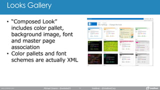 Looks Gallery
Michael Greene - @webdes03 Intellinet - @IntellinetCorp
 