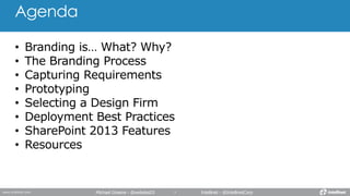 Agenda
Michael Greene - @webdes03 Intellinet - @IntellinetCorp
 