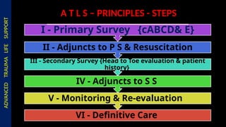 Advanced Trauma Life Support [ATLS] and Triage | PPTX