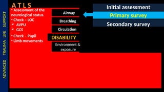 Advanced Trauma Life Support [ATLS] and Triage | PPTX