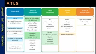 Advanced Trauma Life Support [ATLS] and Triage | PPTX