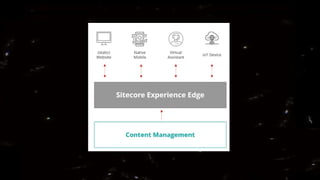 Sitecore Experience Edge, A short story (Intro to Sitecore Experience Edge)