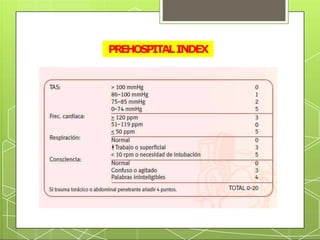 ATLS y scores trauma Sol.pptx