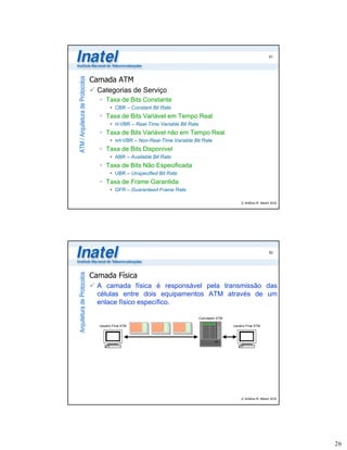 51




ATM / Arquitetura de Protocolos   Camada ATM
                                    Categorias de Serviço
                                        Taxa de Bits Constante
                                             CBR – Constant Bit Rate
                                        Taxa de Bits Variável em Tempo Real
                                             rt-VBR – Real-Time Variable Bit Rate
                                        Taxa de Bits Variável não em Tempo Real
                                             nrt-VBR – Non-Real-Time Variable Bit Rate
                                        Taxa de Bits Disponível
                                             ABR – Available Bit Rate
                                        Taxa de Bits Não Especificada
                                             UBR – Unspecified Bit Rate
                                        Taxa de Frame Garantida
                                             GFR – Guaranteed Frame Rate

                                                                                                        © Antônio M. Alberti 2010




                                                                                                                           52
Arquitetura de Protocolos




                                  Camada Física
                                    A camada física é responsável pela transmissão das
                                    células entre dois equipamentos ATM através de um
                                    enlace físico específico.

                                                                                    Comutador ATM

                                    Usuário Final ATM                                               Usuário Final ATM




                                                                                                        © Antônio M. Alberti 2010




                                                                                                                                    26
 