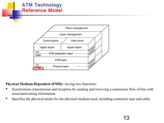 13
ATM Technology
Reference Model
Physical Medium-Dependent (PMD)– having two functions:
 Synchronizes transmission and reception by sending and receiving a continuous flow of bits with
associated timing information.
 Specifies the physical media for the physical medium used, including connector type and cable.
 
