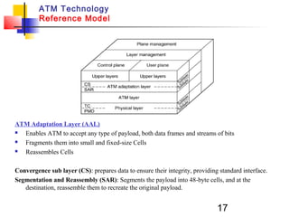 17
ATM Technology
Reference Model
ATM Adaptation Layer (AAL)
 Enables ATM to accept any type of payload, both data frames and streams of bits
 Fragments them into small and fixed-size Cells
 Reassembles Cells
Convergence sub layer (CS): prepares data to ensure their integrity, providing standard interface.
Segmentation and Reassembly (SAR): Segments the payload into 48-byte cells, and at the
destination, reassemble them to recreate the original payload.
 