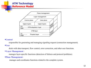 ATM Technology Reference Model Control   responsible for generating and managing signaling request (connection management). User  deals with data transport, flow control, error correction, and other user functions. Layer Management  :  manages layer-specific functions (detection of failures and protocol problems) Plane Management: manages and coordinates functions related to the complete system. 