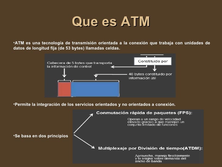 ATM atm