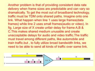 Another problem is that of providing consistent data rate
delivery when frame sizes are predictable and can vary so
dramatically. To get the most out of broadband technology,
traffic must be TDM onto shared paths. Imagine onto one
link. What happen when line 1 uses large frames(data
frames) while line 2 uses small frames(audio or video). In
fig. Large size of X create unfair delay for frame A,B &
C.This makes shared medium unusable and create
unacceptable delays for audio and video traffic.The traffic
must travel among different paths, like automobile and
train traffic.but , to fully utilize broad bandwidth links, we
need to be able to send all kinds of traffic over same link.
 
