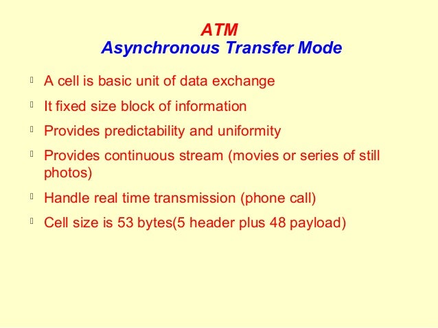 Atm( Asynchronous Transfer mode )