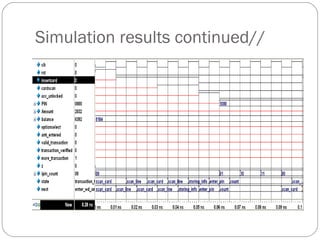 Simulation results continued// 
 