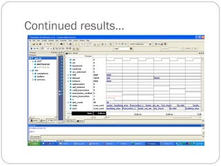 Continued results… 
 