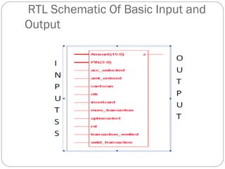 RTL Schematic Of Basic Input and 
Output 
 