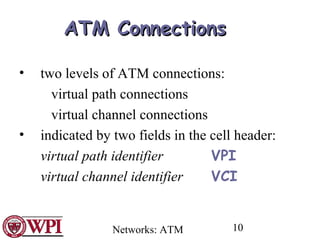 Networks: ATM 10
ATMATM ConnectionsConnections
• two levels of ATM connections:
virtual path connections
virtual channel connections
• indicated by two fields in the cell header:
virtual path identifier VPI
virtual channel identifier VCI
 