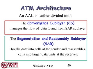 Networks: ATM 20
ATM ArchitectureATM Architecture
An AAL is further divided into:
The Convergence Sublayer (CS)
manages the flow of data to and from SAR sublayer.
The Segmentation and Reassembly Sublayer
(SAR)
breaks data into cells at the sender and reassembles
cells into larger data units at the receiver.
 