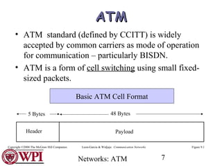 Networks: ATM 7
ATMATM
• ATM standard (defined by CCITT) is widely
accepted by common carriers as mode of operation
for communication – particularly BISDN.
• ATM is a form of cell switching using small fixed-
sized packets.
Header Payload
5 Bytes 48 Bytes
Figure 9.1
Basic ATM Cell Format
Leon-Garcia & Widjaja: Communication NetworksCopyright ©2000 The McGraw Hill Companies
 