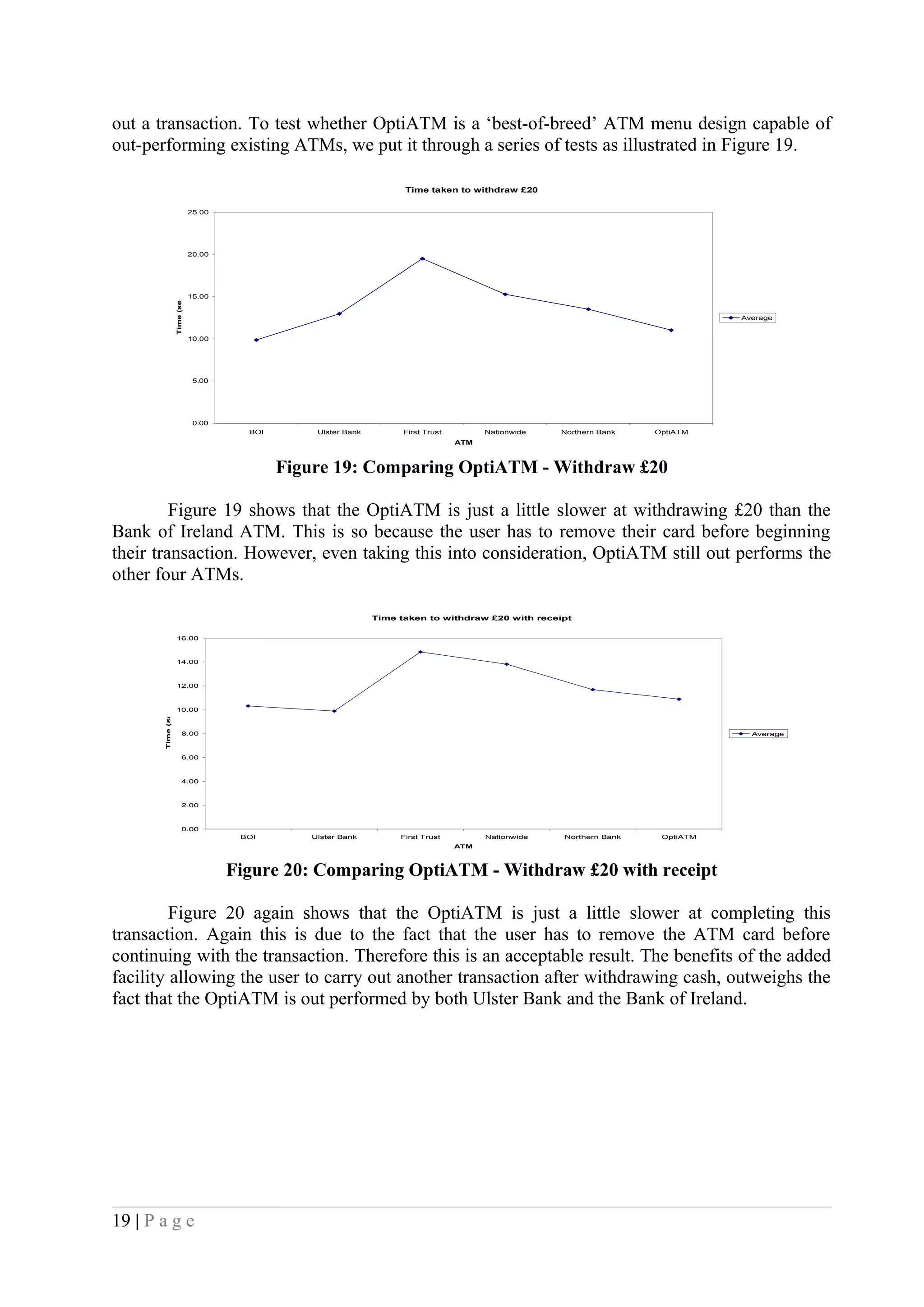 out a transaction. To test whether OptiATM is a ‘best-of-breed’ ATM menu design capable of
out-performing existing ATMs, we put it through a series of tests as illustrated in Figure 19.
Time taken to withdraw £20
0.00
5.00
10.00
15.00
20.00
25.00
BOI Ulster Bank First Trust Nationwide Northern Bank OptiATM
ATM
Time(secs)
Average
Figure 19: Comparing OptiATM - Withdraw £20
Figure 19 shows that the OptiATM is just a little slower at withdrawing £20 than the
Bank of Ireland ATM. This is so because the user has to remove their card before beginning
their transaction. However, even taking this into consideration, OptiATM still out performs the
other four ATMs.
Time taken to withdraw £20 with receipt
0.00
2.00
4.00
6.00
8.00
10.00
12.00
14.00
16.00
BOI Ulster Bank First Trust Nationwide Northern Bank OptiATM
ATM
Time(secs)
Average
Figure 20: Comparing OptiATM - Withdraw £20 with receipt
Figure 20 again shows that the OptiATM is just a little slower at completing this
transaction. Again this is due to the fact that the user has to remove the ATM card before
continuing with the transaction. Therefore this is an acceptable result. The benefits of the added
facility allowing the user to carry out another transaction after withdrawing cash, outweighs the
fact that the OptiATM is out performed by both Ulster Bank and the Bank of Ireland.
19 | P a g e
 