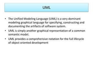 UML
• The Unified Modeling Language (UML) is a very dominant
modeling graphical language for specifying, constructing and
documenting the artifacts of software system.
• UML is simply another graphical representation of a common
semantic model.
• UML provides a comprehensive notation for the full lifecycle
of object oriented development
 