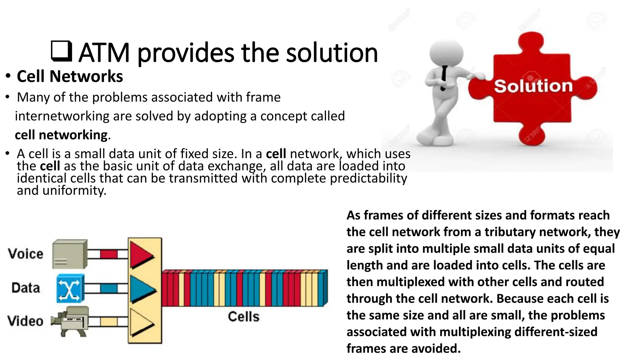 ATM provides the solution
• Cell Networks
• Many of the problems associated with frame
internetworking are solved by adopting a concept called
cell networking.
• A cell is a small data unit of fixed size. In a cell network, which uses
the cell as the basic unit of data exchange, all data are loaded into
identical cells that can be transmitted with complete predictability
and uniformity.
As frames of different sizes and formats reach
the cell network from a tributary network, they
are split into multiple small data units of equal
length and are loaded into cells. The cells are
then multiplexed with other cells and routed
through the cell network. Because each cell is
the same size and all are small, the problems
associated with multiplexing different-sized
frames are avoided.
 