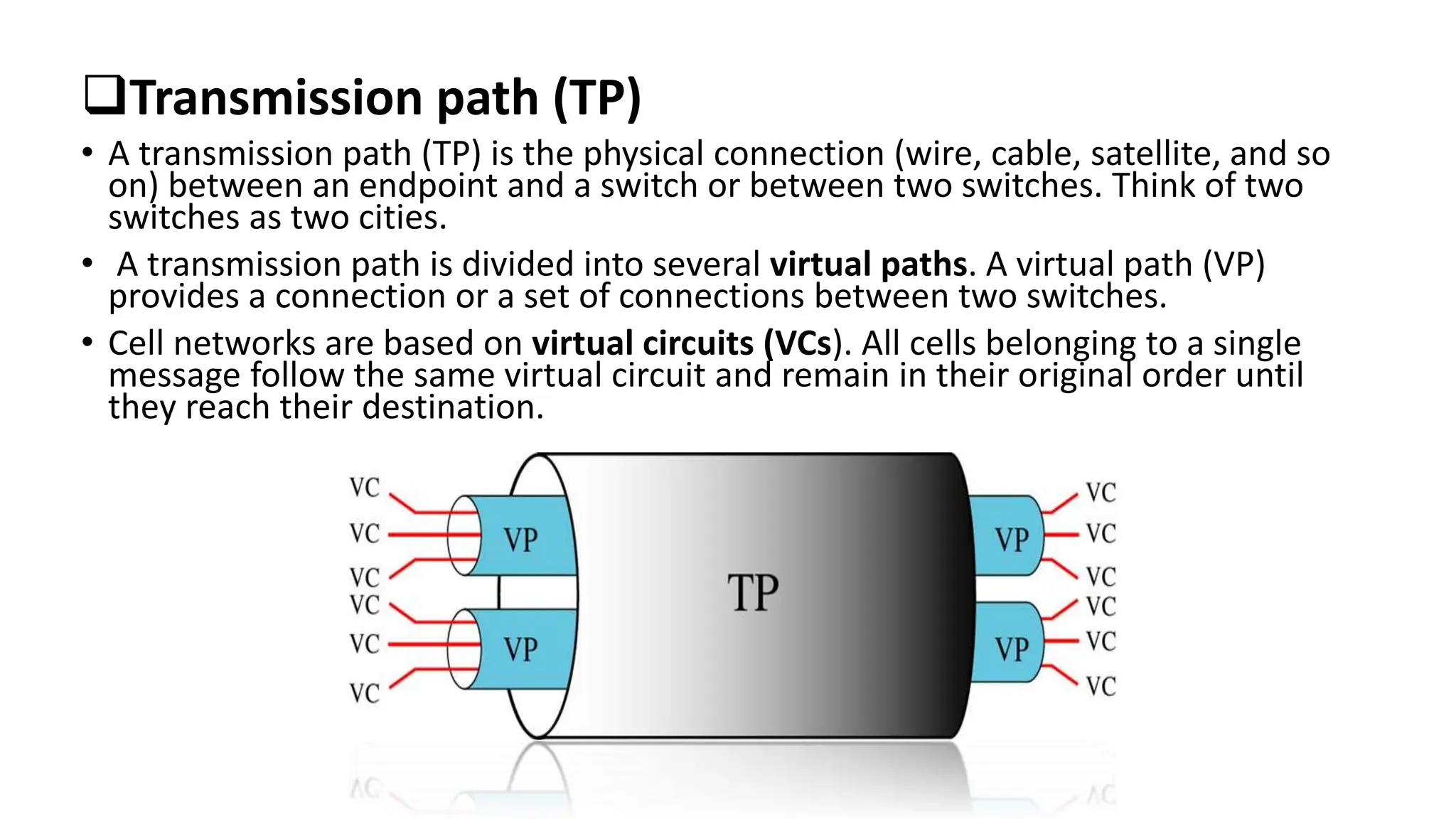 Transmission path (TP)
• A transmission path (TP) is the physical connection (wire, cable, satellite, and so
on) between an endpoint and a switch or between two switches. Think of two
switches as two cities.
• A transmission path is divided into several virtual paths. A virtual path (VP)
provides a connection or a set of connections between two switches.
• Cell networks are based on virtual circuits (VCs). All cells belonging to a single
message follow the same virtual circuit and remain in their original order until
they reach their destination.
 