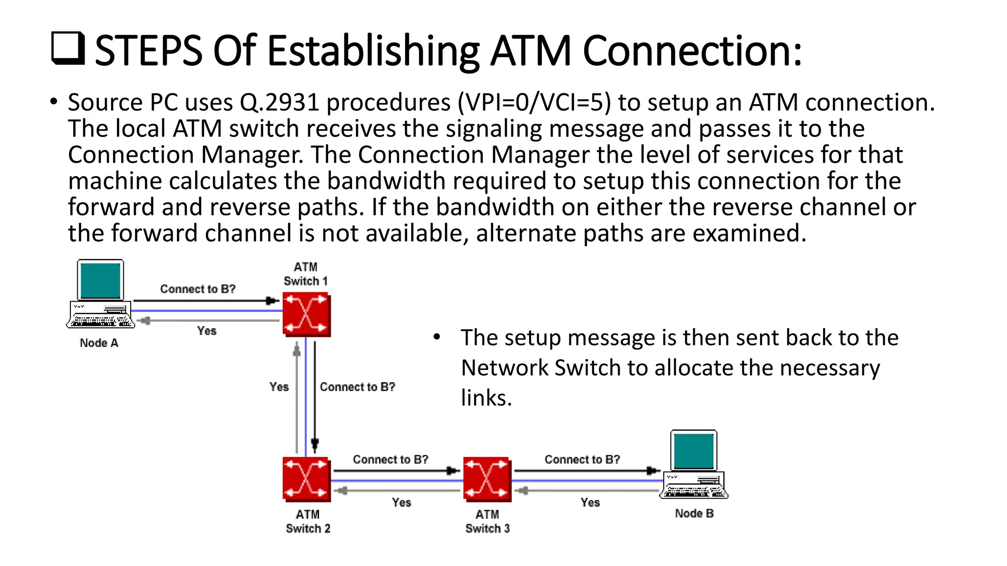 STEPS Of Establishing ATM Connection:
• Source PC uses Q.2931 procedures (VPI=0/VCI=5) to setup an ATM connection.
The local ATM switch receives the signaling message and passes it to the
Connection Manager. The Connection Manager the level of services for that
machine calculates the bandwidth required to setup this connection for the
forward and reverse paths. If the bandwidth on either the reverse channel or
the forward channel is not available, alternate paths are examined.
• The setup message is then sent back to the
Network Switch to allocate the necessary
links.
 