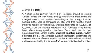 STRUCTURE OF ATOM[PART1], CLASS 11, CHEMISTRY | PPTX