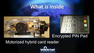 •Encrypted PIN Pad 
Motorized hybrid card readerWhat is inside  