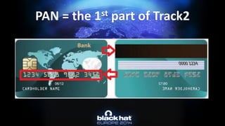 PAN = the 1stpart of Track2  
