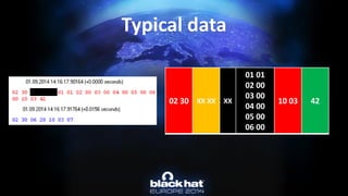 Typical data 
0230 
XX XX 
XX 
01 01 
02 00 
03 00 
04 00 
05 00 
06 00 
1003 
42  