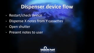 -Restart/check device 
-Dispense X notes from Y cassettes 
-Open shutter 
-Present notes to userDispenser device flow  