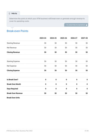 ATM Business Plan Example Template | PDF