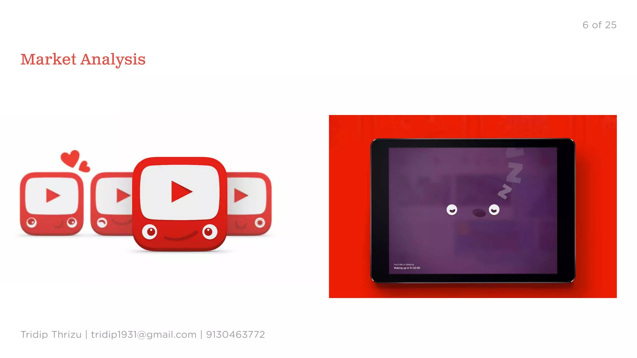 6 of 25
Market Analysis
Tridip Thrizu | tridip1931@gmail.com | 9130463772
 