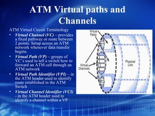 ATM Virtual paths and
                Channels
ATM Virtual Circuit Terminology
• Virtual Channel (VC) – provides
  a fixed pathway or route between
  2 points. Setup across an ATM
  network whenever data transfer
  begins.
• Virtual Path (VP) – groups of
  VC’s used to tell a switch how to
  forward an ATM cell through an
  ATM network
• Virtual Path Identifier (VPI) – in
  the ATM header used to identify
  route established in the ATM
  Switch
• Virtual Channel Identifier (VCI)
  - in the ATM header used to
  identify a channel within a VP
 