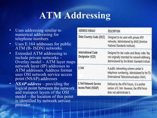 ATM Addressing
• Uses addressing similar to
  numerical addressing for
  telephone numbers
• Uses E.164 addresses for public
  ATM (B- ISDN) networks
• Extended ATM addressing to
  include private networks –
  Overlay model – ATM layer maps
  network layer (IP) addresses to
  ATM addresses. Address format
  uses OSI network service access
  point (NSAP) addresses
• NSAP address – providing the
  logical point between the network
  and transport layers of the OSI
  model – the location of this point
  is identified by network service
  provider
 