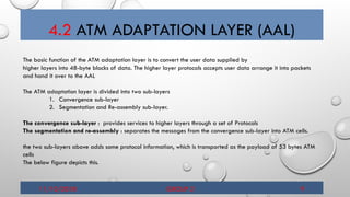 Asynchronous Transfer Mode Introductory Presentation | PPTX