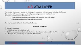 Asynchronous Transfer Mode Introductory Presentation | PPTX